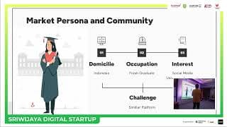 Aplikasi Bootnesia By Asomasyo Team - Sriwijaya Digital Startup 2024